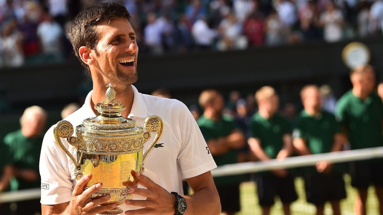 Novak Djokovic-Greatest Male Wimbledon Champions