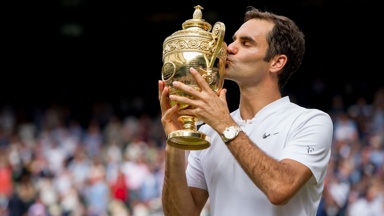 Roger Federer-Greatest Male Wimbledon Champions