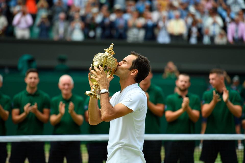 Roger Federer- Most Single Grand Slam Wins